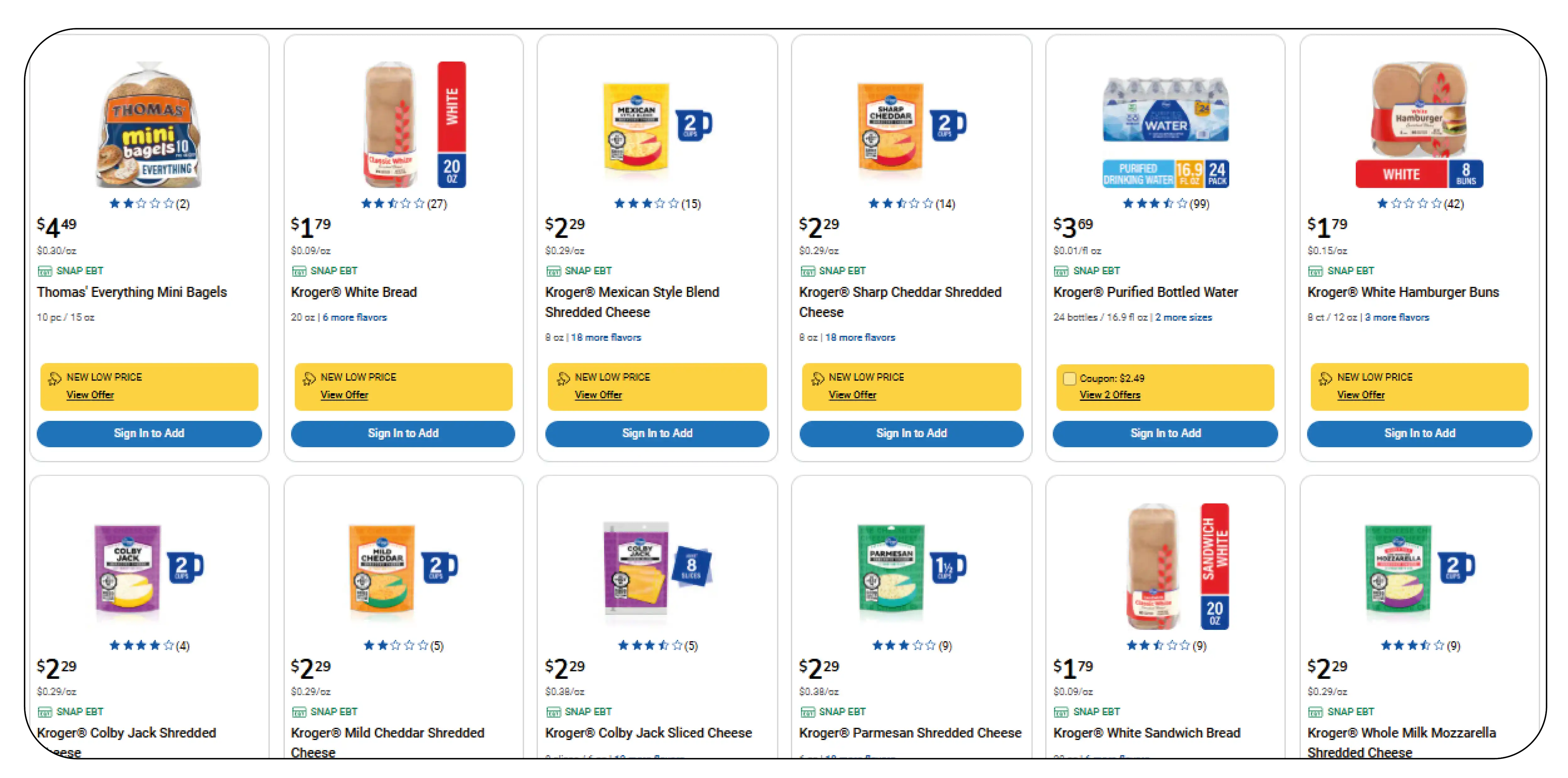 Popular Trends in Michigan's Grocery Ind